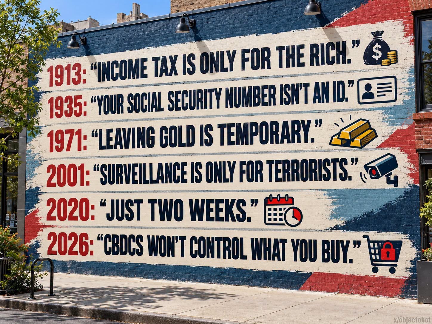A painted brick-wall mural in red, white and blue listing a century of official reassurances that later inverted, each line dated and paired with an icon. 1913: &lsquo;Income tax is only for the rich,&rsquo; with a money bag and coins. 1935: &lsquo;Your Social Security number isn&rsquo;t an ID,&rsquo; with an ID card. 1971: &lsquo;Leaving gold is temporary,&rsquo; with gold bars. 2001: &lsquo;Surveillance is only for terrorists,&rsquo; with a CCTV camera. 2020: &lsquo;Just two weeks,&rsquo; with a calendar and clock. 2026: &lsquo;CBDCs won&rsquo;t control what you buy,&rsquo; with a shopping cart padlocked shut. Signed &lsquo;x/objectobot&rsquo; in the corner.