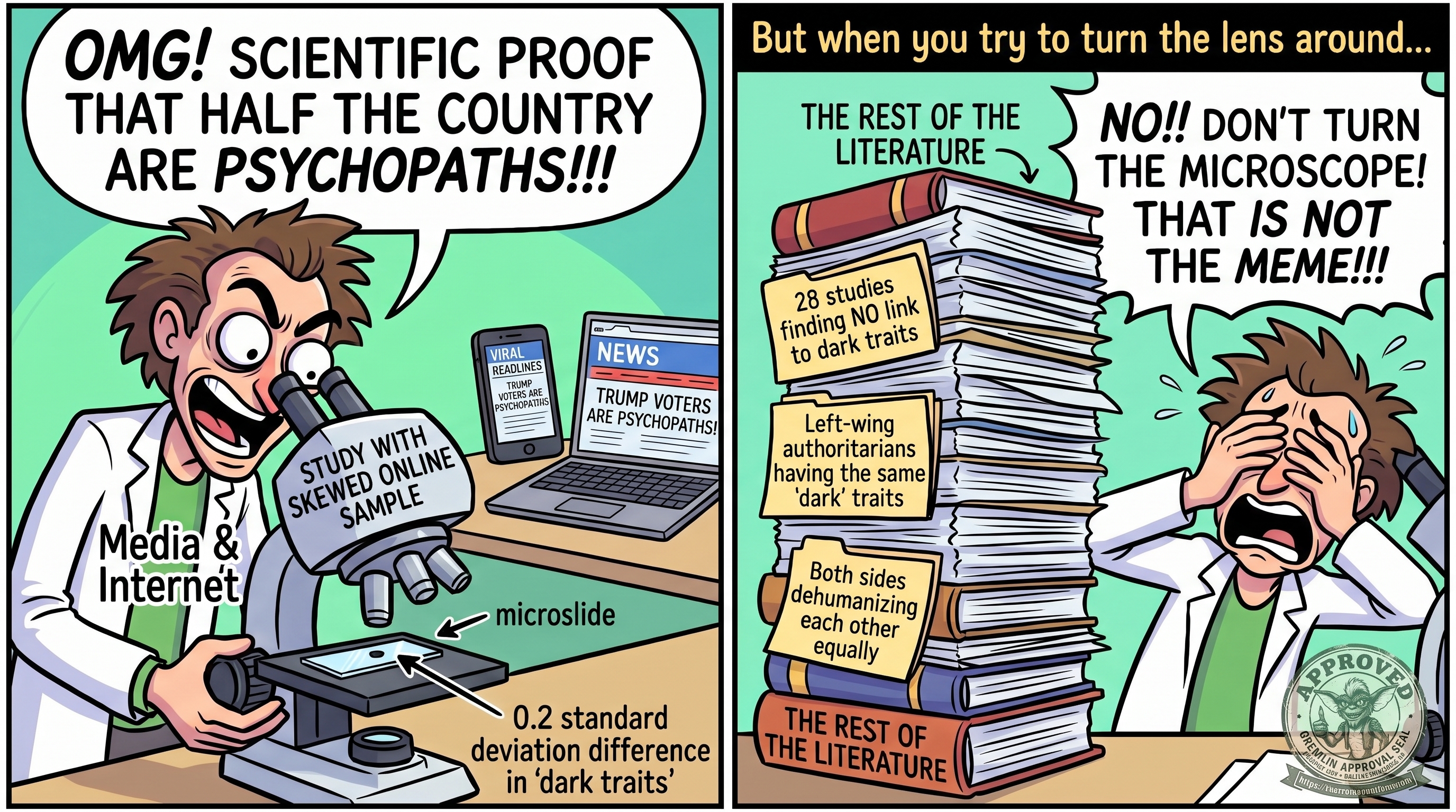 Two-panel cartoon. Left, the scientist labeled &lsquo;Media & Internet&rsquo; peers wild-eyed into a microscope and shouts &lsquo;OMG! Scientific proof that half the country are psychopaths!!!&rsquo; &mdash; the microslide is a &lsquo;study with skewed online sample&rsquo; showing a &lsquo;0.2 standard deviation difference in dark traits,&rsquo; beside a phone and laptop blaring &lsquo;Trump voters are psychopaths.&rsquo; Right, titled &lsquo;But when you try to turn the lens around&hellip;,&rsquo; the same scientist recoils with his hand over his face, screaming &lsquo;NO!! Don&rsquo;t turn the microscope! That is not the meme!!!&rsquo; next to a towering stack labeled &lsquo;the rest of the literature&rsquo; tagged &lsquo;28 studies finding NO link to dark traits,&rsquo; &lsquo;left-wing authoritarians having the same dark traits,&rsquo; and &lsquo;both sides dehumanizing each other equally.&rsquo; Stamped with a Gremlin &lsquo;Approved&rsquo; seal.